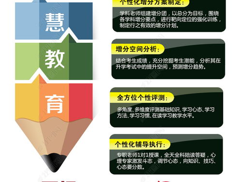 寒假學(xué)霸養(yǎng)成計(jì)劃 | 2024寒假培訓(xùn)班火熱招生，開(kāi)啟你的蛻變之旅！